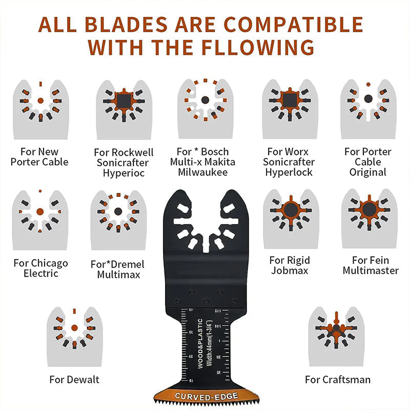 Curved-Edge Oscillating Tool Blades(20 PCS) Curved-Edge Oscillating Tool Blades(20 PCS)