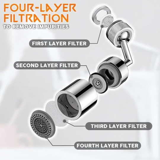 Universal Splash Filter Faucet Universal Splash Filter Faucet
